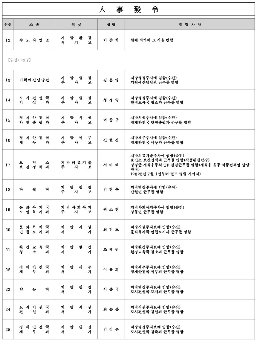 49ea87c338ff6b92b0a5b52e25446fc5_1750927005_9689.jpg