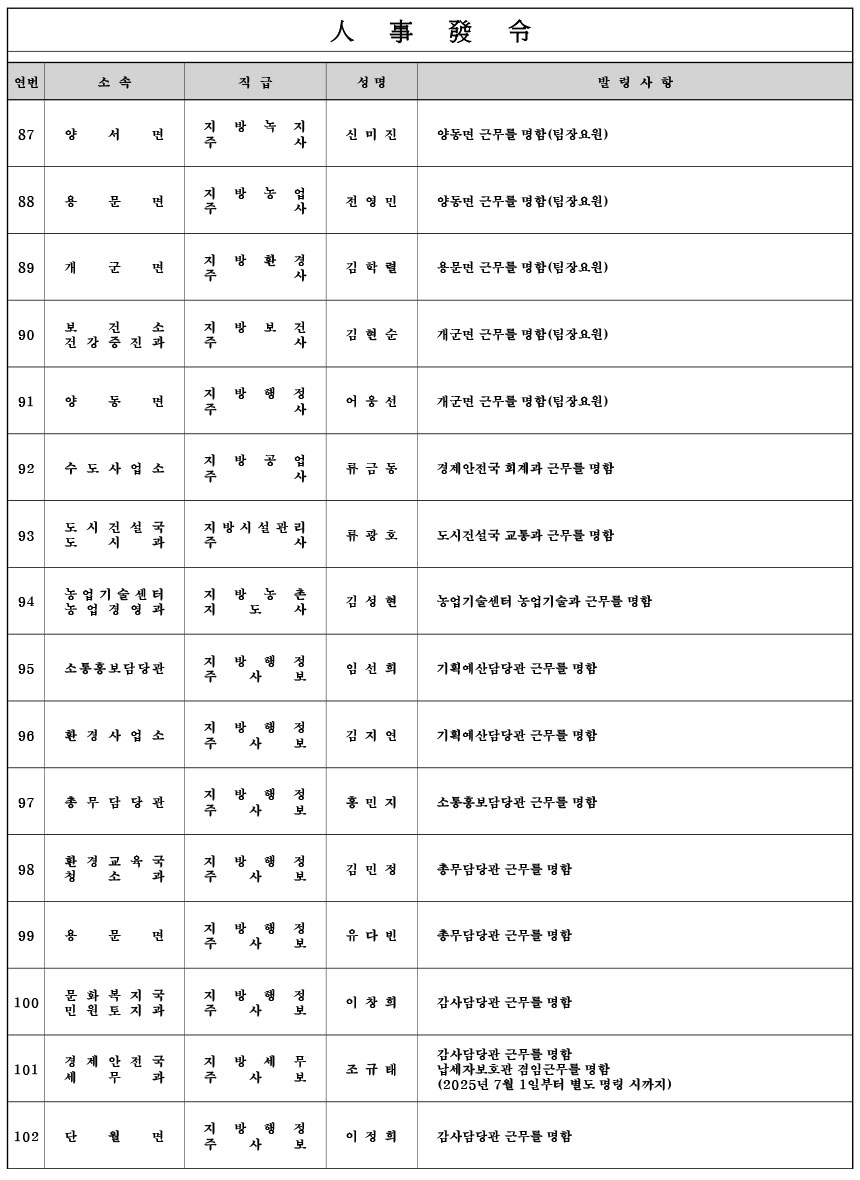 49ea87c338ff6b92b0a5b52e25446fc5_1750927006_2175.jpg